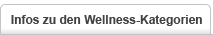 Infos zu den Wellness-Kategorien